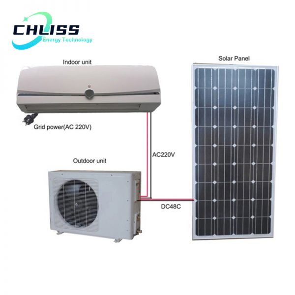 Chliss solar panel ac/dc air conditioner with batteries - Image 3